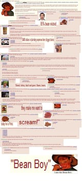 beans