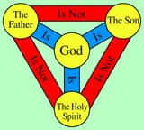 Trinity_110953