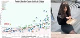 feminism fertility d