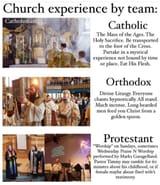 Matthew 26-26-28 instructions for mass