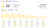 Screenshot 2025-06-21 at 17-23-11 london weather - Google Search
