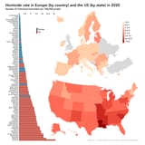 homicide-rates-in-us-vs-europe-v0-a9xersxyti5c1