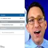 100% Pure Jew