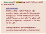 Vietnam proxy war