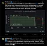 iranternet