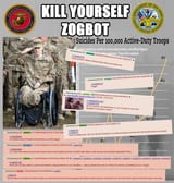 zogbot faggots