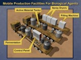 Powell_UN_Iraq_presentation,_alleged_Mobile_Production_Facilities