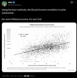 iq_income