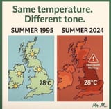 same temperature different tone