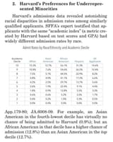 aff_action_harvard