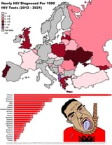 HIV_Europe