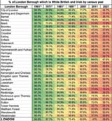 ethnic_relacement_brits