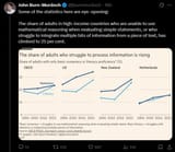 human_intelligence_declining_high_income_countries