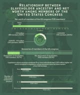 us-congress-members-we
