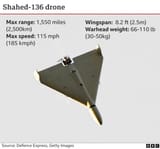 _127226653_iranian_drone_shahed136_2x640-nc