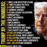 TrumpByTheNumbers