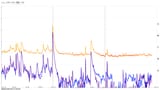 chart (18)