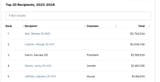 Screenshot_20250621_090716_Chrome