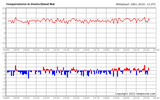 1689244395253943