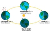 1750553900953693