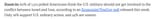 2025-06-21 21_26_44-Americans largely disapprove of U.S. involvement in Israel and Iran war_ Poll