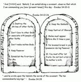 Second set of ten commandments