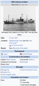 oy vey