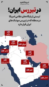 US Bases