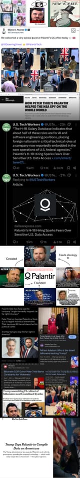 migatard and palantir