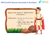 mdcclxxvi-roman-numerals