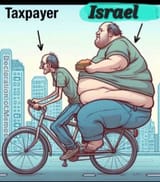 Israel taxes