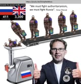 UK Conscription War With Russia
