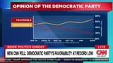 dems suck