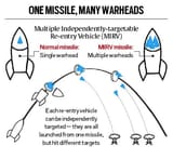 MIRV1