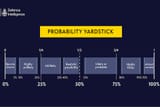 nato_di_yardstick_hd