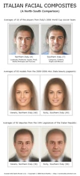 italian-faces
