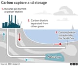 _128701298_north_sea_carbon_capture_2x640-nc