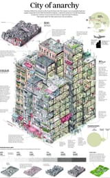 walled_city