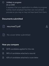 Fked up Jobs