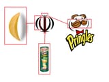 pringles-iran