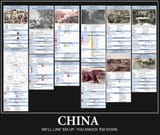 lol china