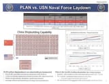 leaked us navy intel