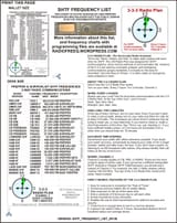 shtf freqs