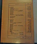 List