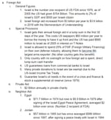 aid facts