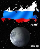 russia-pluto