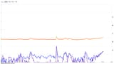chart (19)