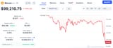 btc hormuz crash