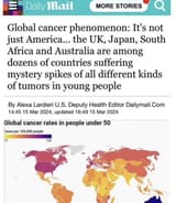 cancer