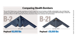 Comparing_Stealth_Bombers